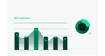 Performance Driven Outputs